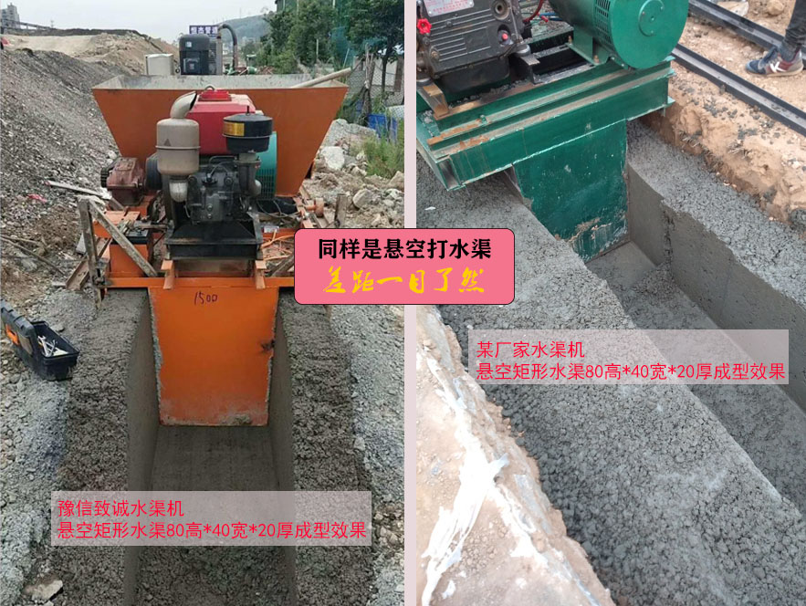 矩形水溝滑模機(jī)對比